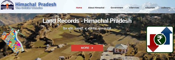 Himachal Bhu Abhilekh Jamabandi