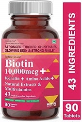 Carbamide Forte Biotin