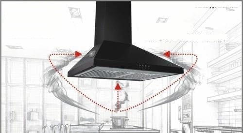 How to Calculate Kitchen Chimney Suction Power and Capacity