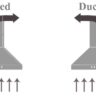 Duct Kitchen Chimney Vs Ductless