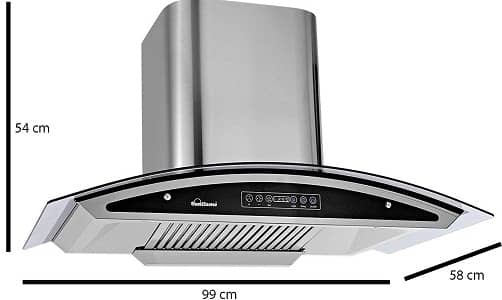 Right Kitchen Chimney Size