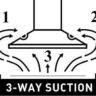 three way suction Chimney