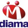 indiamart