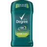 Antiperspirant In India