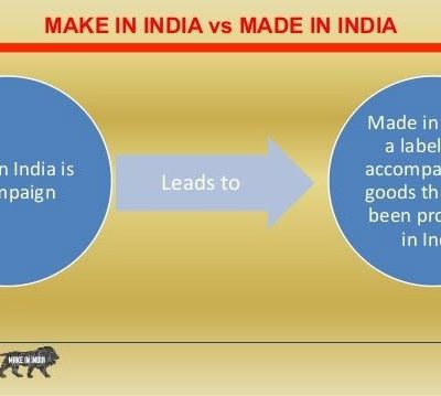 Make In India And Made In India