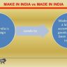 Make In India And Made In India