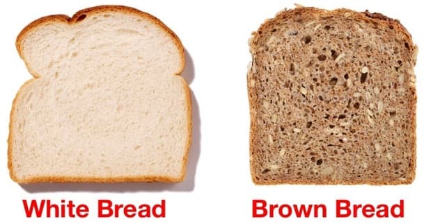 White bread Vs. Brown Bread