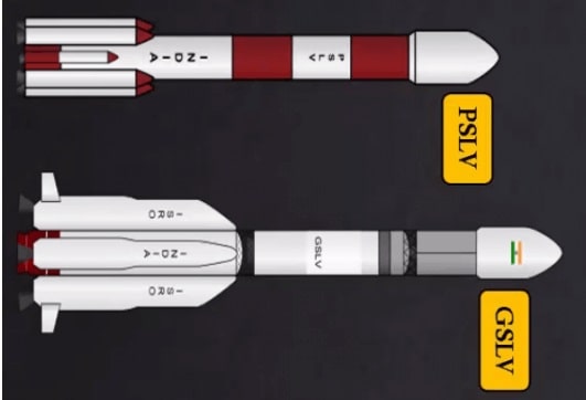 PSLV And GSLV