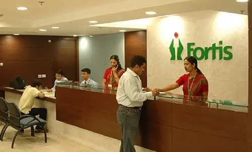 Fortis Hospital