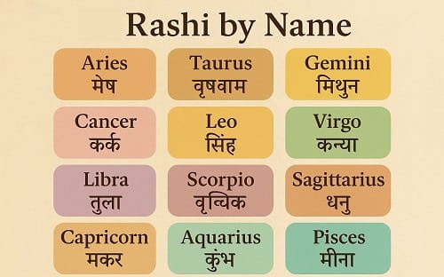 Rashi by Name