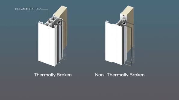 Thermally Broken Aluminium Window vs Standard Aluminium Window
